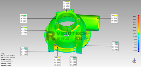 鼓风机外壳3d检测（3）